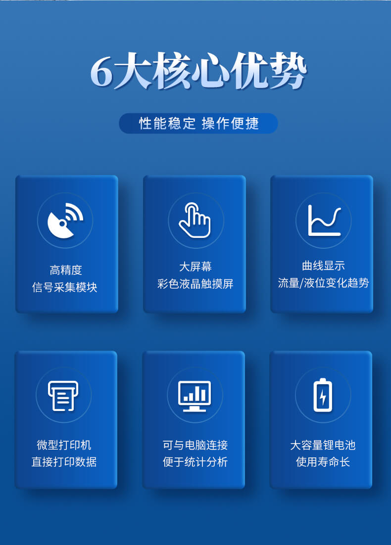 超声波明渠流量计