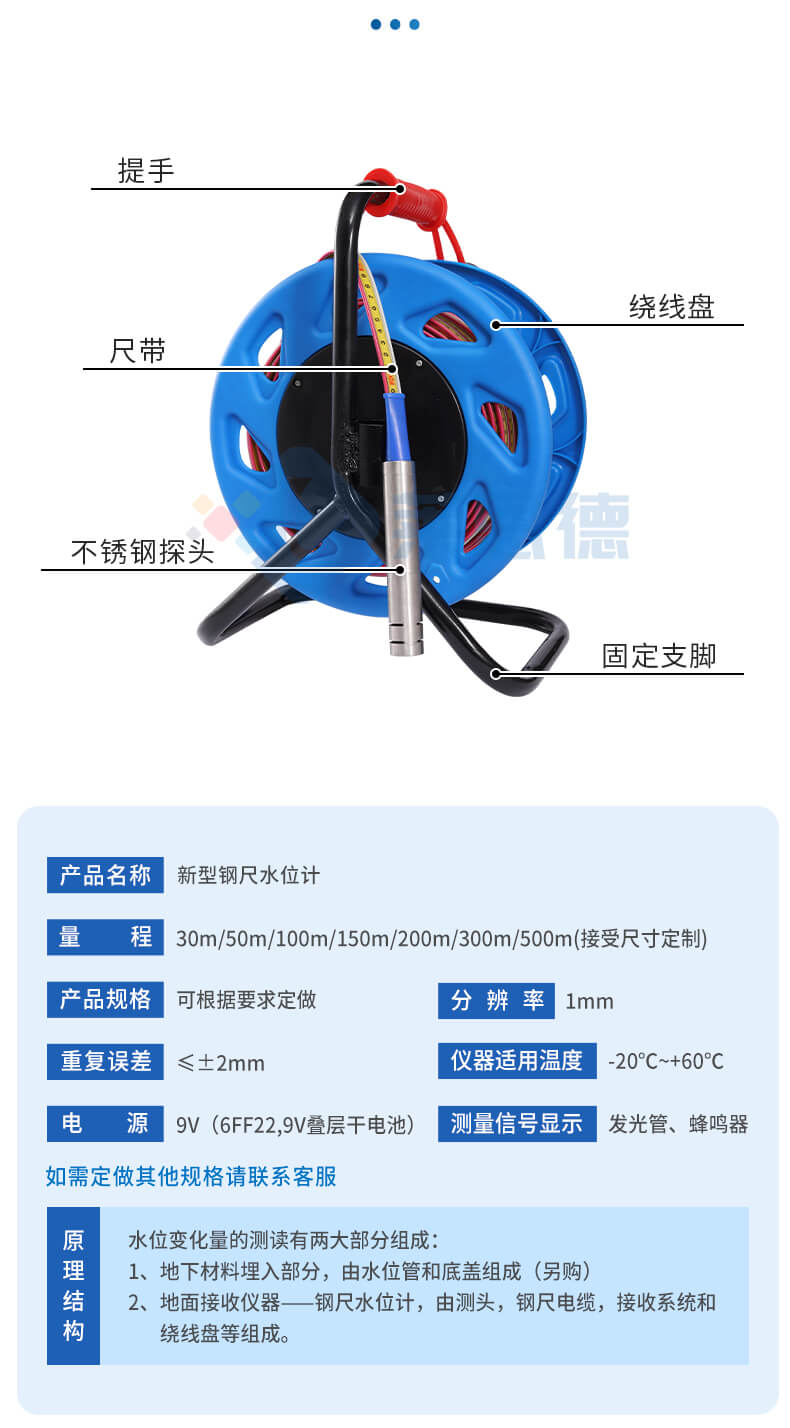 200米钢尺水位计