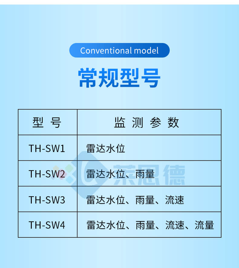 雷达流速流量仪