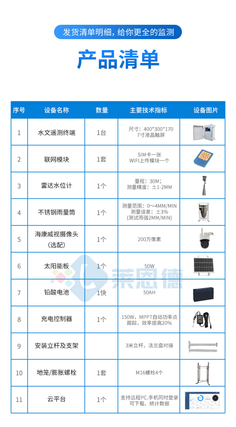 雷达流速流量仪