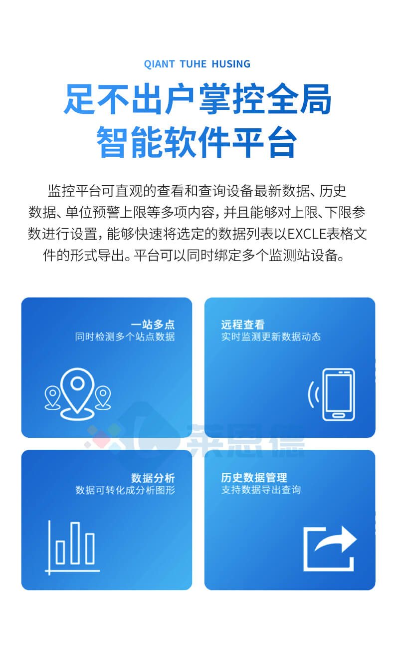 雷达流速流量仪