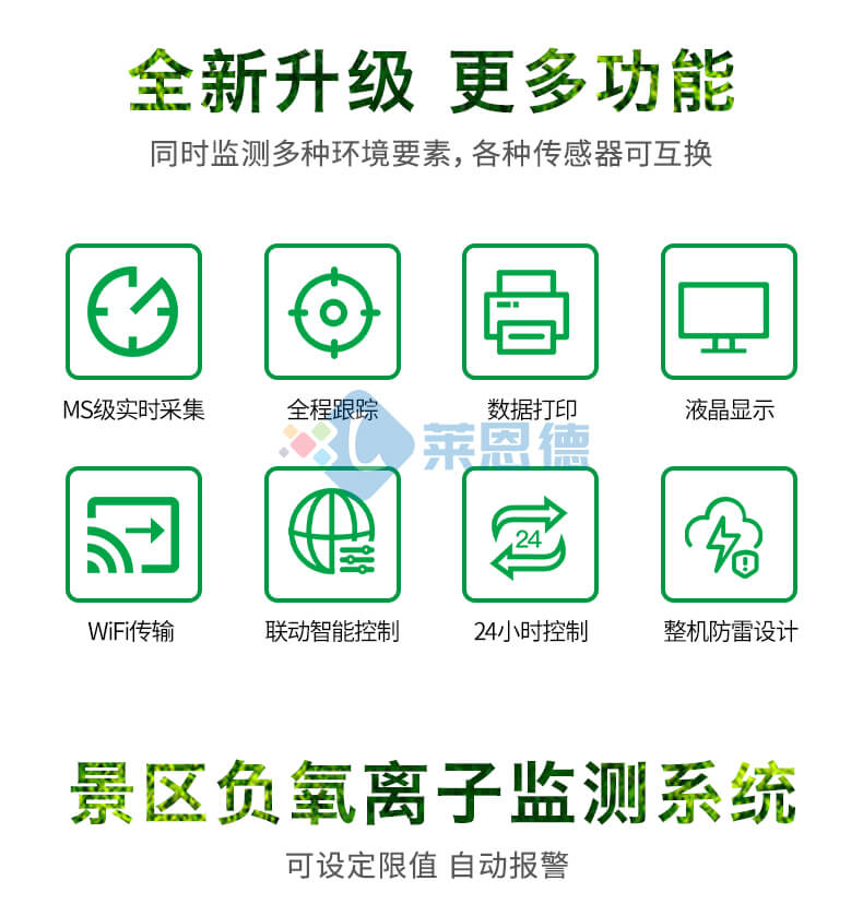 景区负氧离子监测站