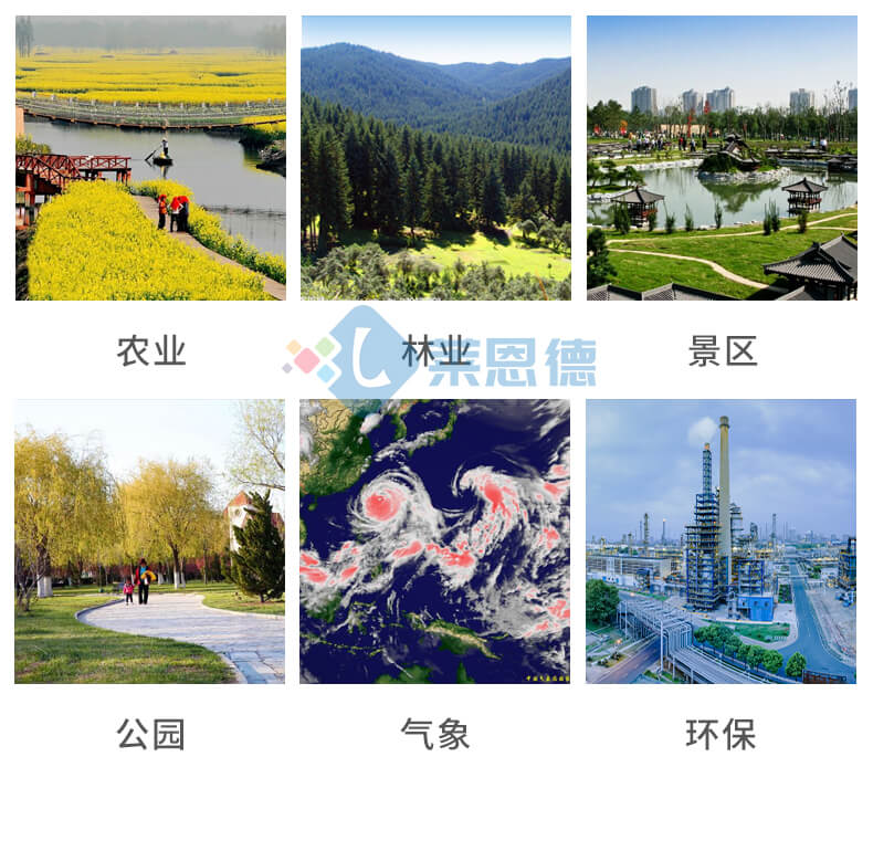 景区负氧离子监测站