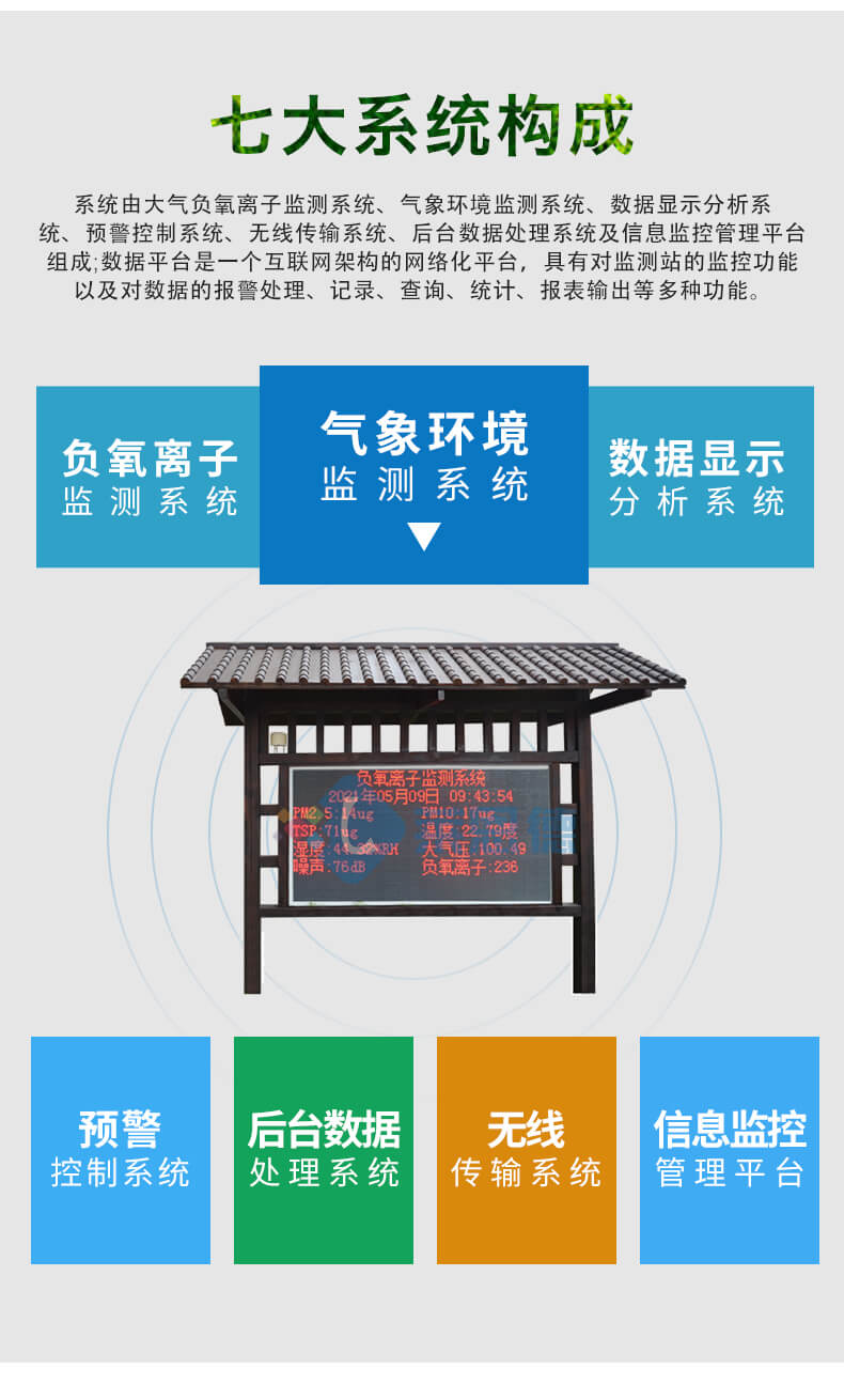 景区负氧离子监测站