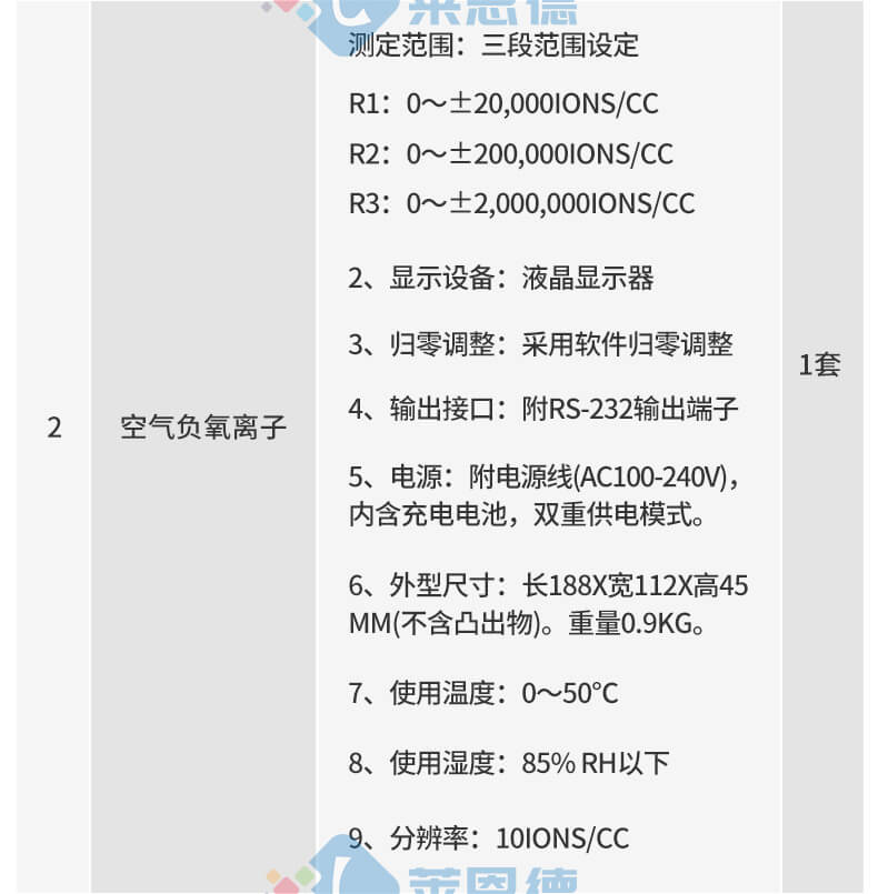 景区负氧离子监测站