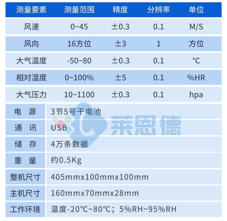 手持气象仪-便携式气象站