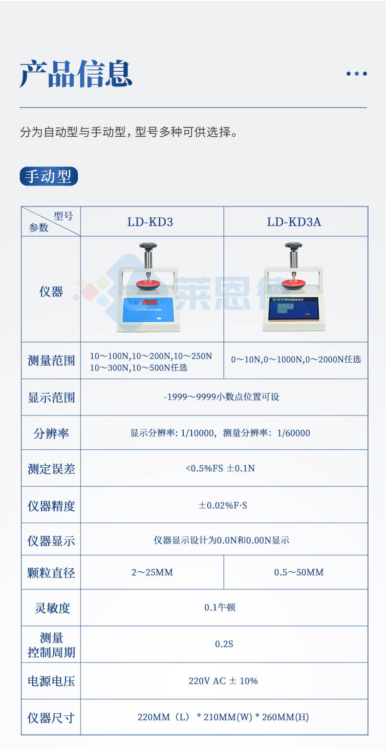 全自动颗粒强度测量仪