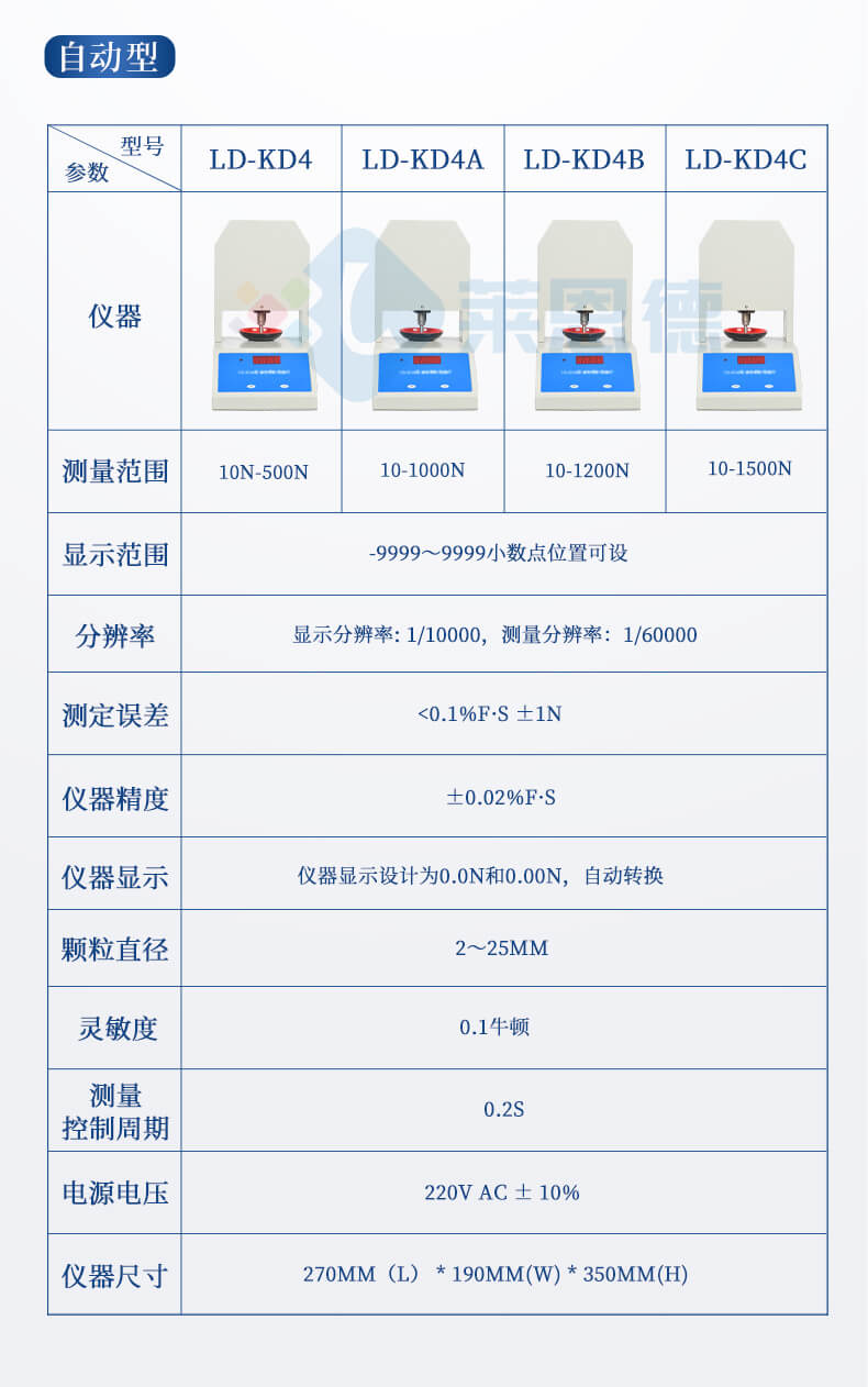 全自动颗粒强度测量仪