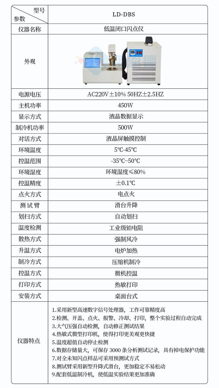 全自动开口闪点测定仪