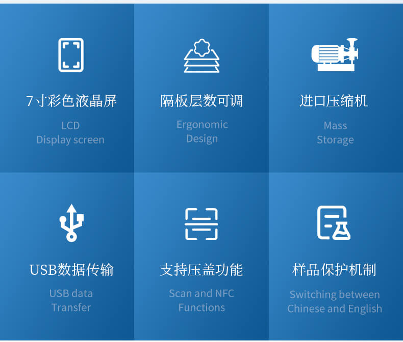 压盖多歧管加热冻干机