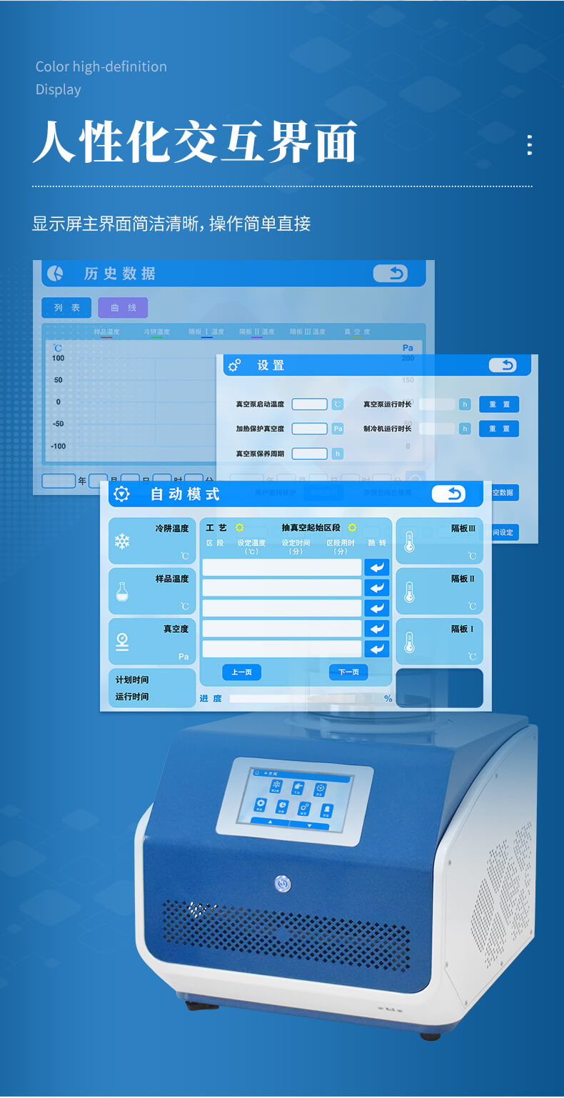 压盖多歧管加热冻干机