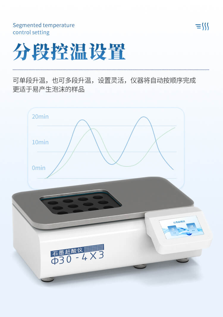 石墨消解仪
