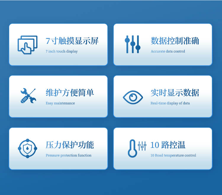 气相色谱分析仪