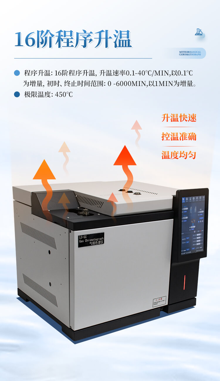 气相色谱分析仪