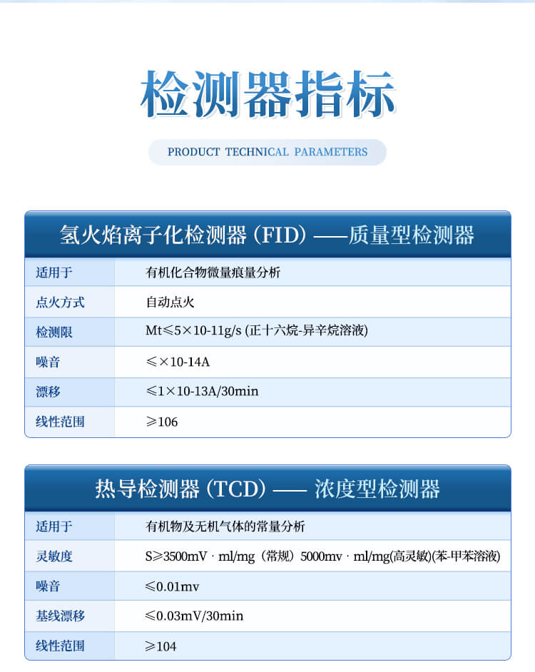 气相色谱分析仪
