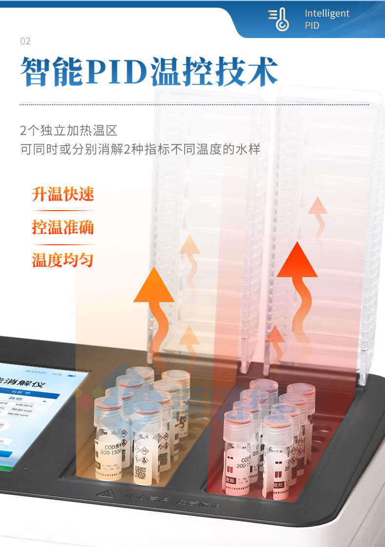 多功能水质消解仪