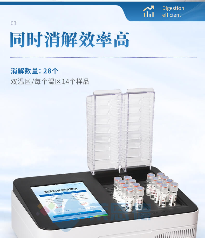 多功能水质消解仪