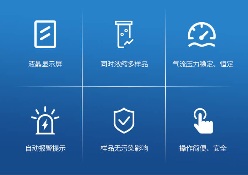 全自动水浴氮吹浓缩仪