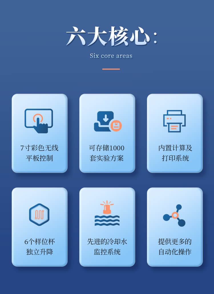 全自动索式提取仪