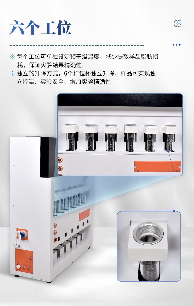 全自动索式提取仪