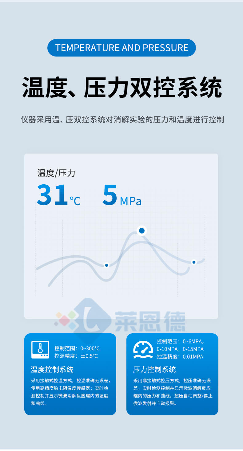 微波消解仪