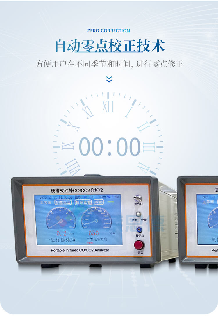 红外二氧化碳分析仪
