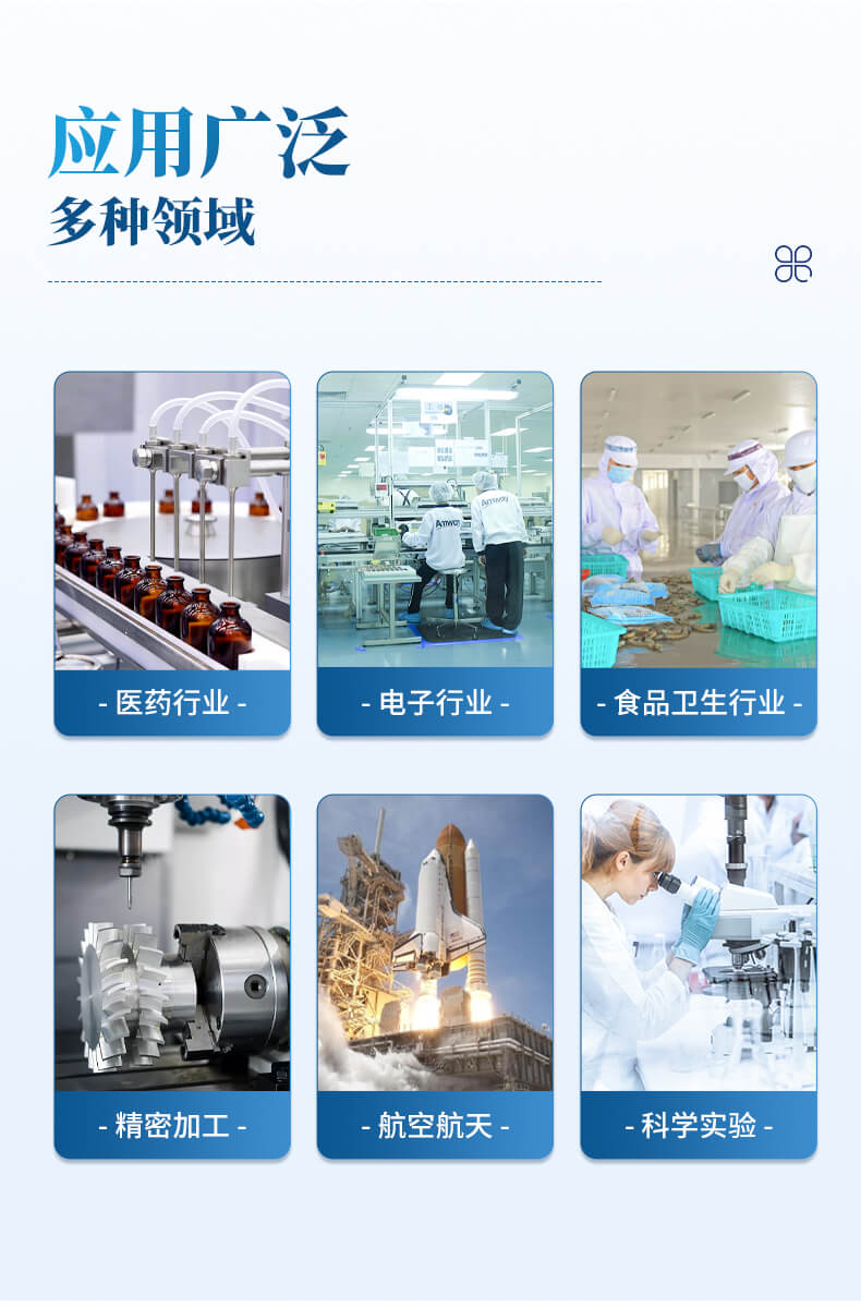 尘埃粒子测量仪