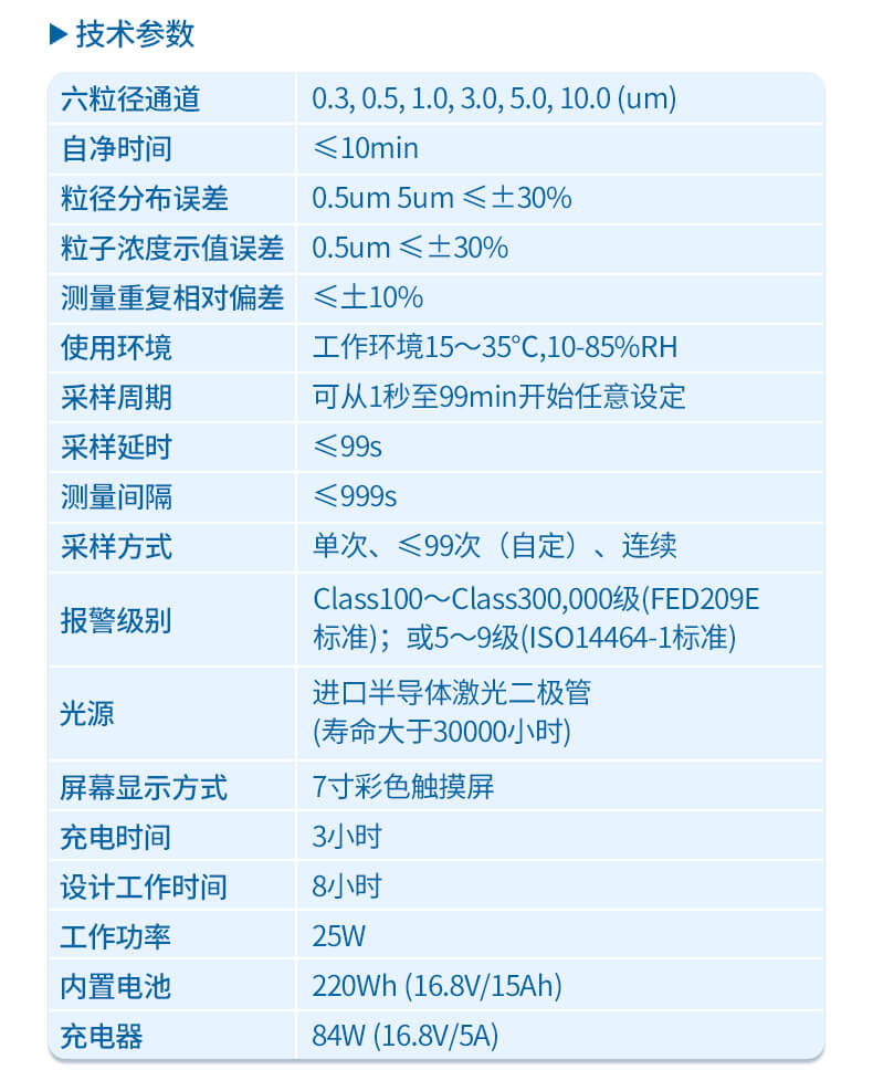 尘埃粒子测量仪