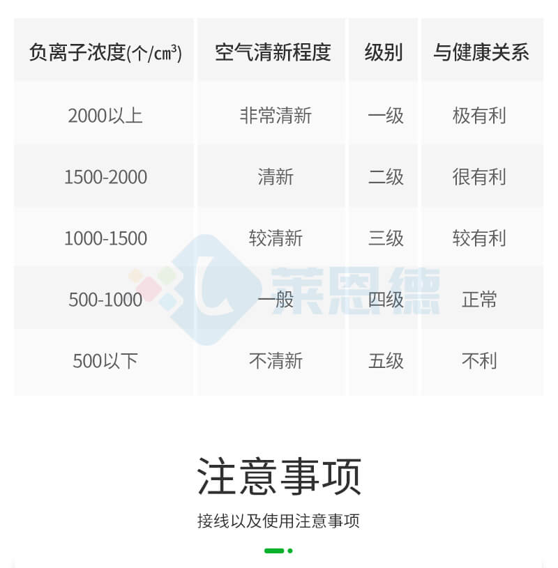 负氧离子甲醛检测仪