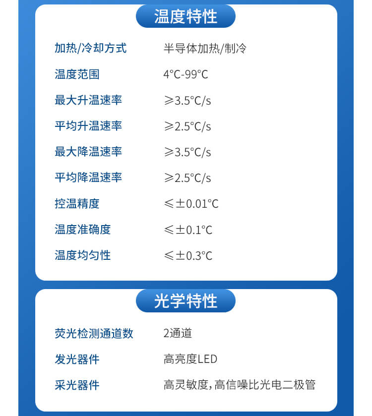 鸽子/鹦鹉性别DNA检测仪