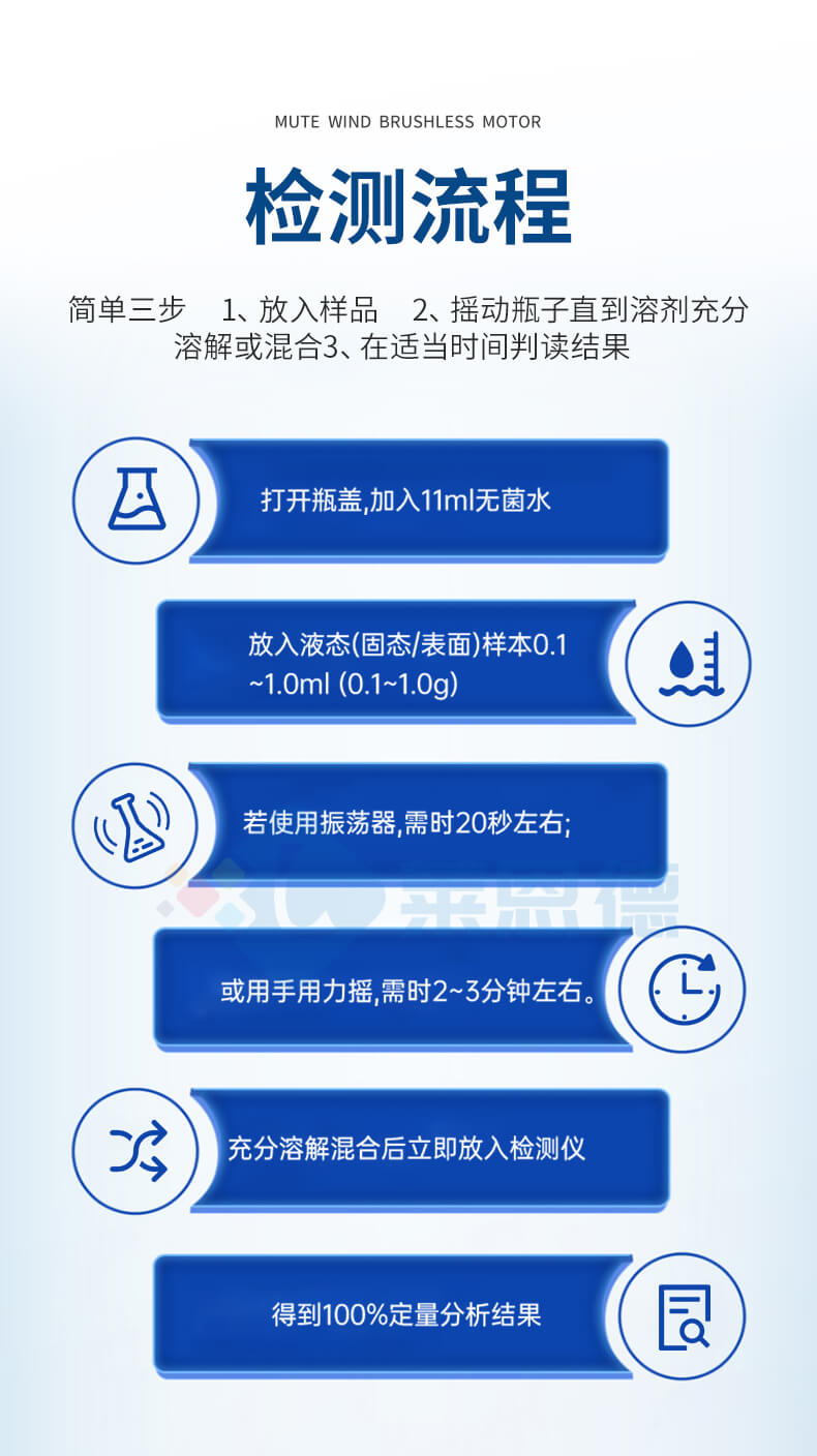 微生物快速检测系统
