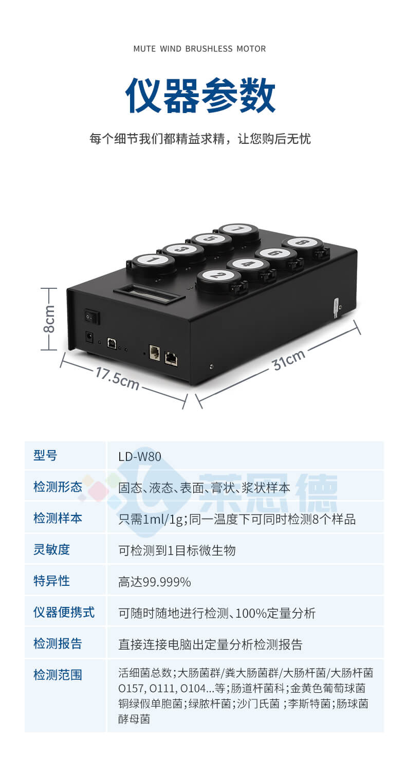微生物快速检测系统
