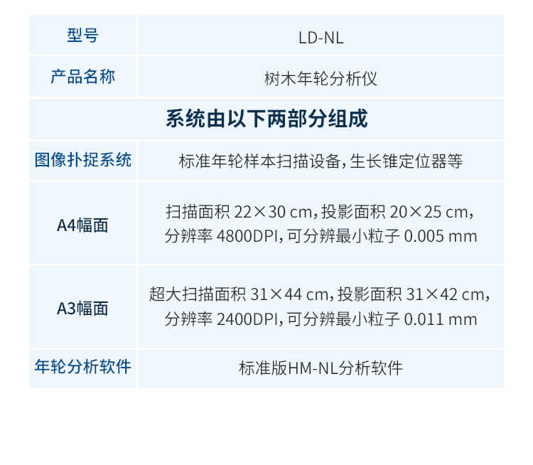 树木年轮分析仪