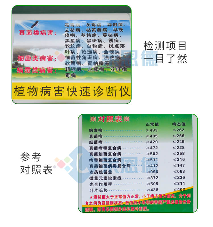 植物病虫害诊断仪