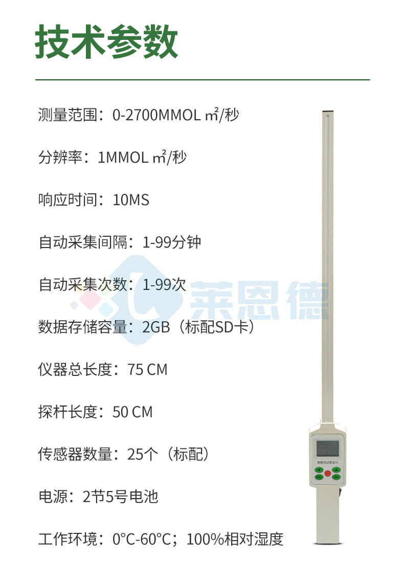 植物冠层分析仪