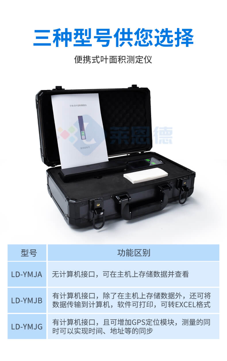 活体叶面积测量仪