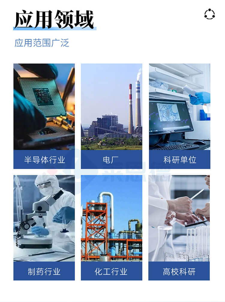 总有机碳（TOC）分析仪
