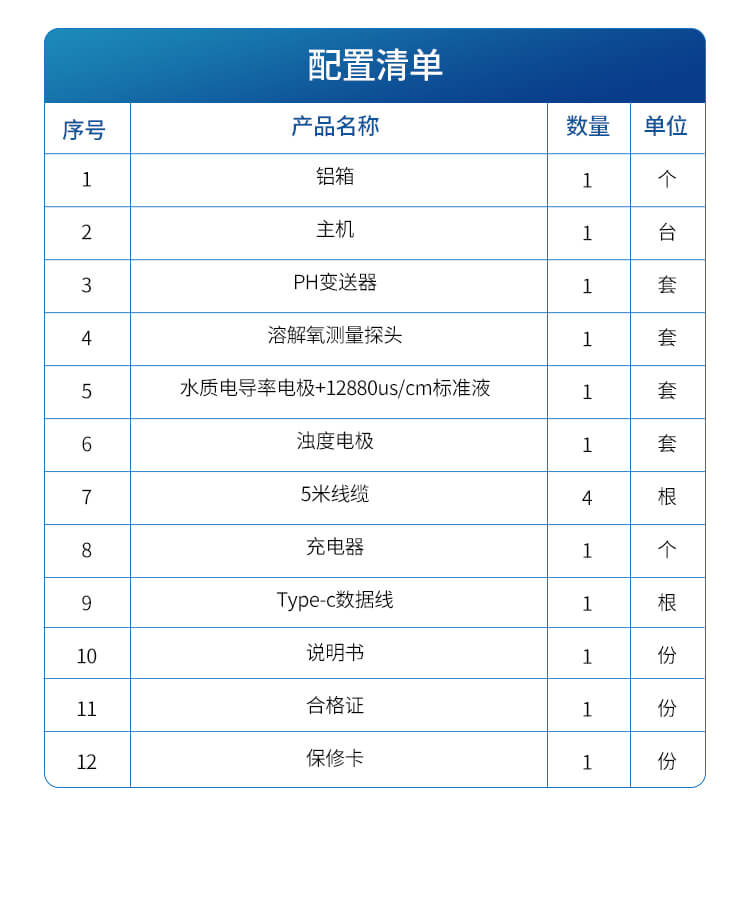 手持在线PH检测仪