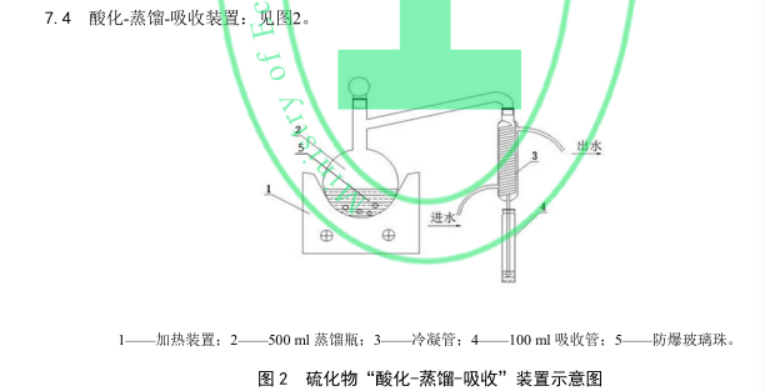 水质硫化物酸化吹气仪