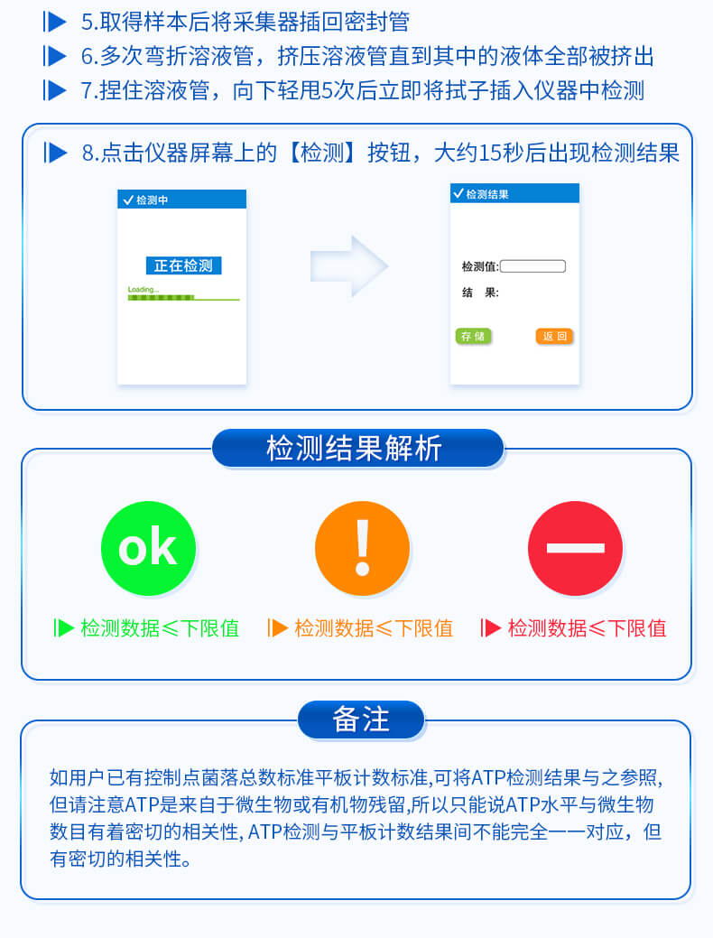 水中微生物检测仪