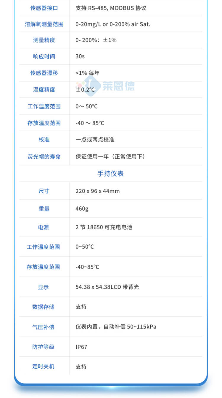 溶解氧监测仪