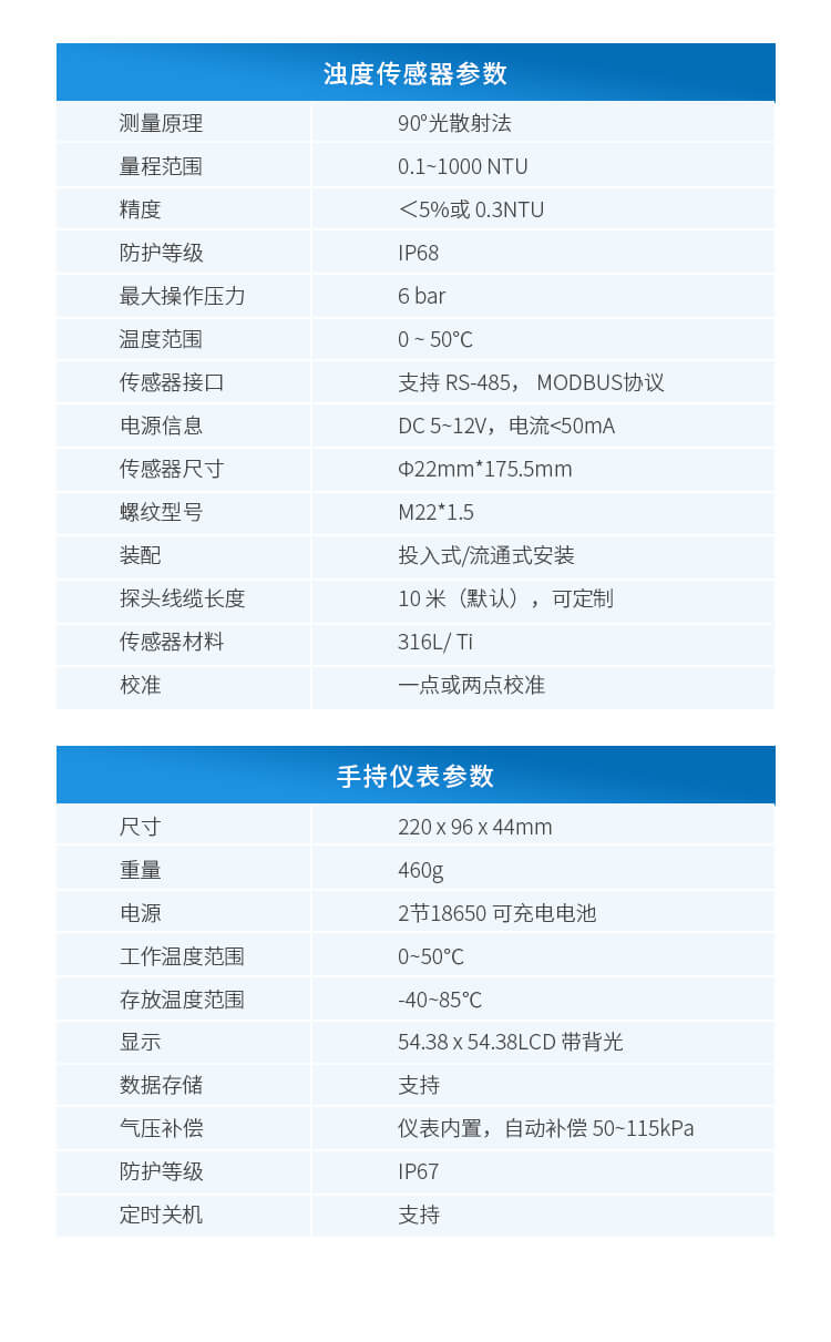 光学浊度测定仪