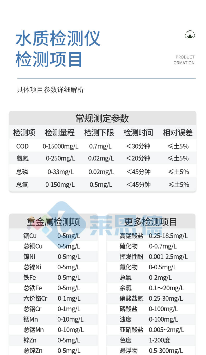 总氮快速检测仪