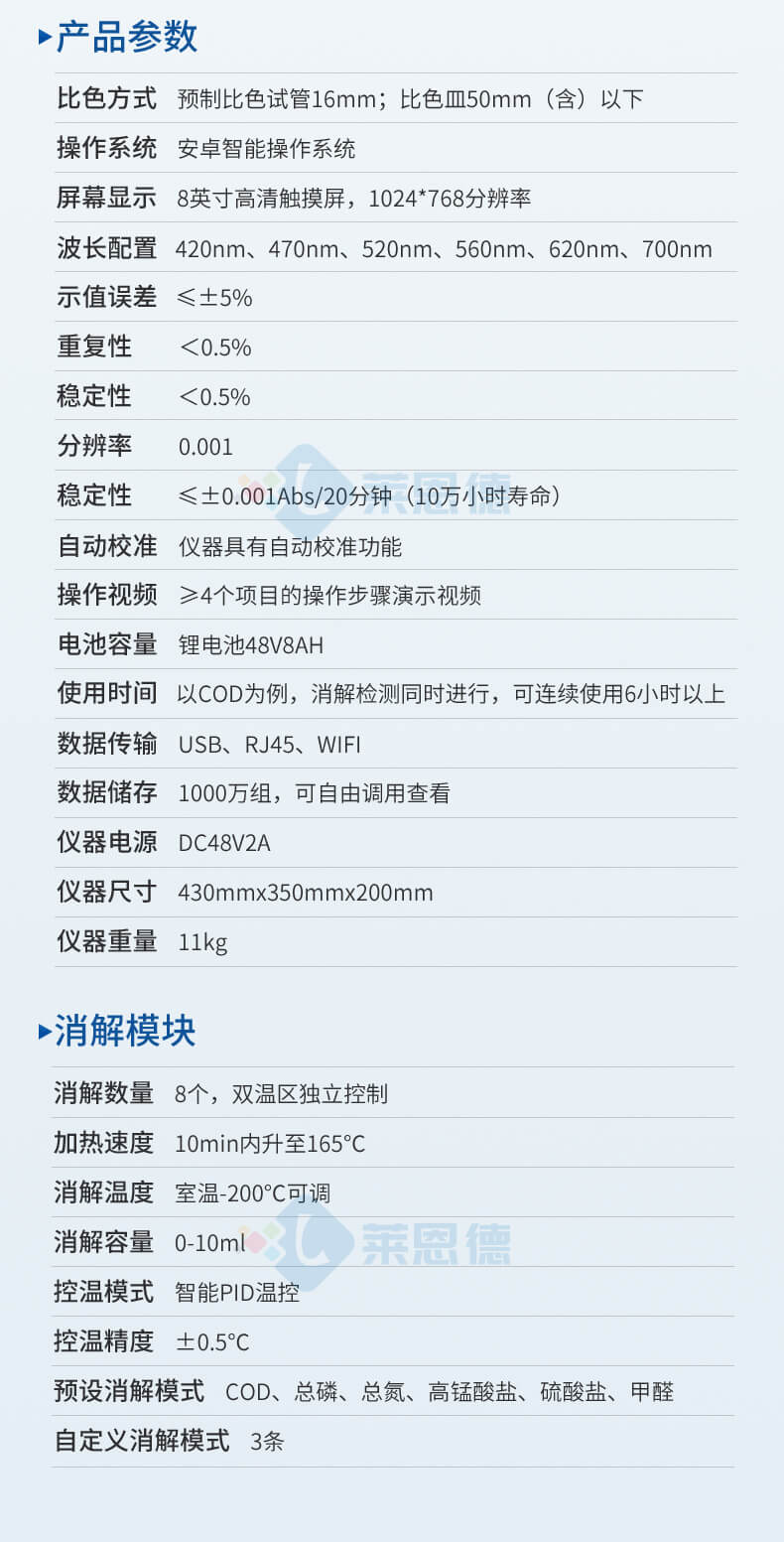 便携式COD氨氮总磷总氮检测仪