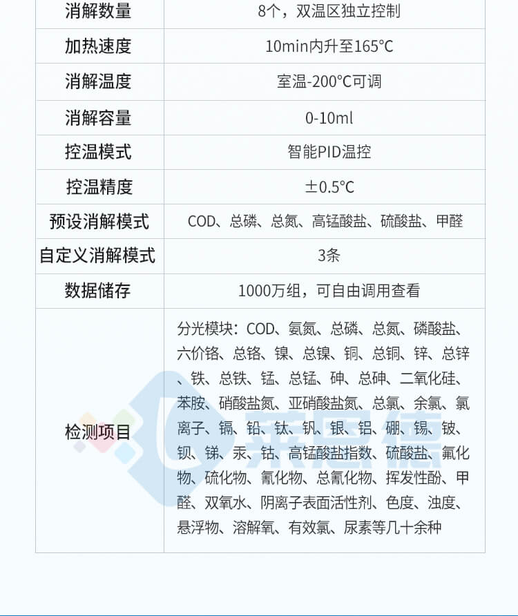 便携式全项目水质分析仪