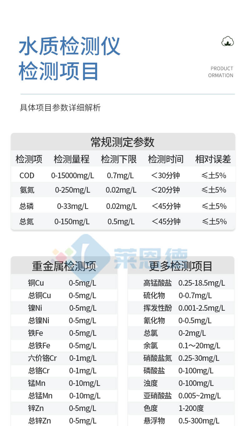 多参数水质检测仪