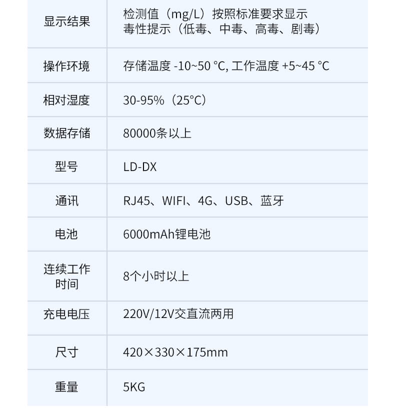 生物毒性检测仪