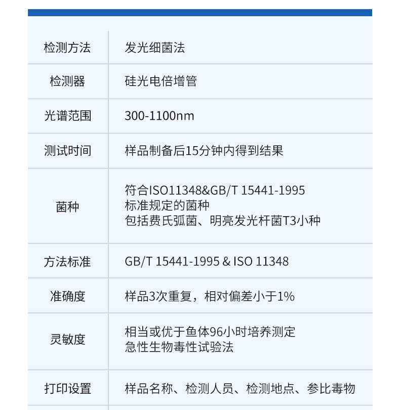 生物毒性检测仪