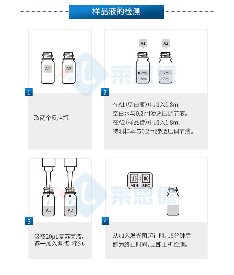 生物毒性检测仪