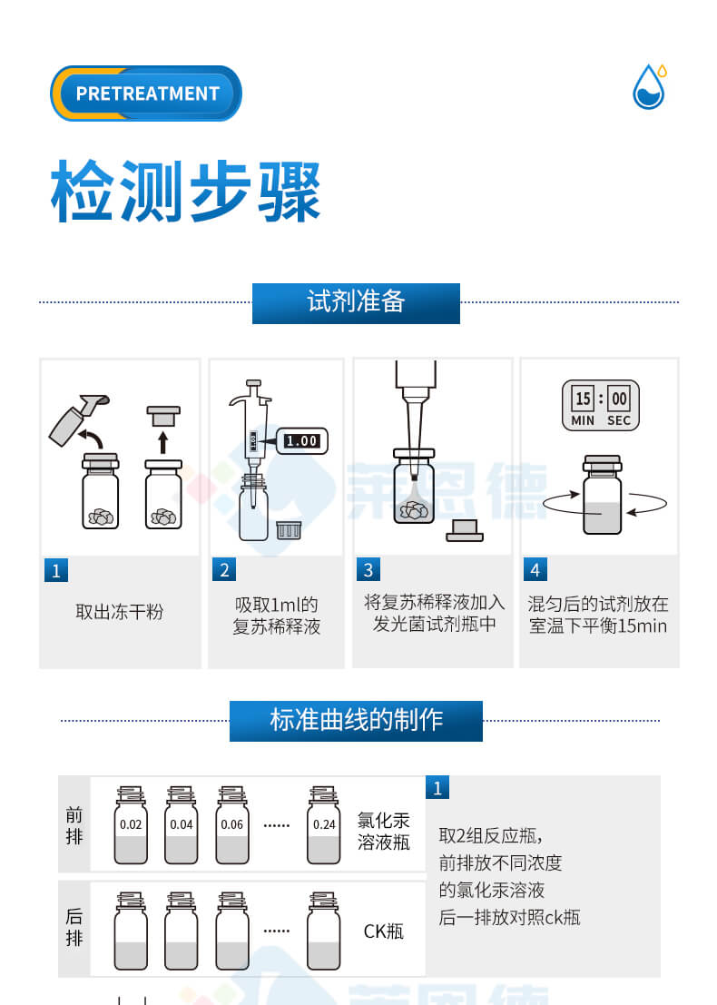 生物毒性检测仪